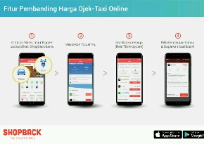 Mudahkan Konsumen, ShopBack Hadirkan Fitur Pembanding Harga Transportasi Online