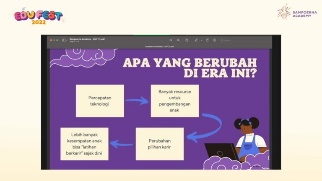 Perkembangan Teknologi Digital Percepat Anak Kembangkan Bakat dan Minat