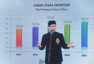 Ridwan Kamil Bakal Resmikan Situ Rawa Kalong Depok